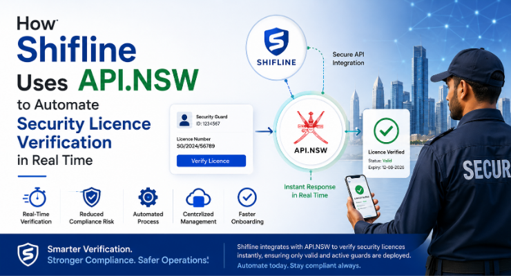 How Shifline Uses API.NSW to Automate Security Licence Verification in Real Time